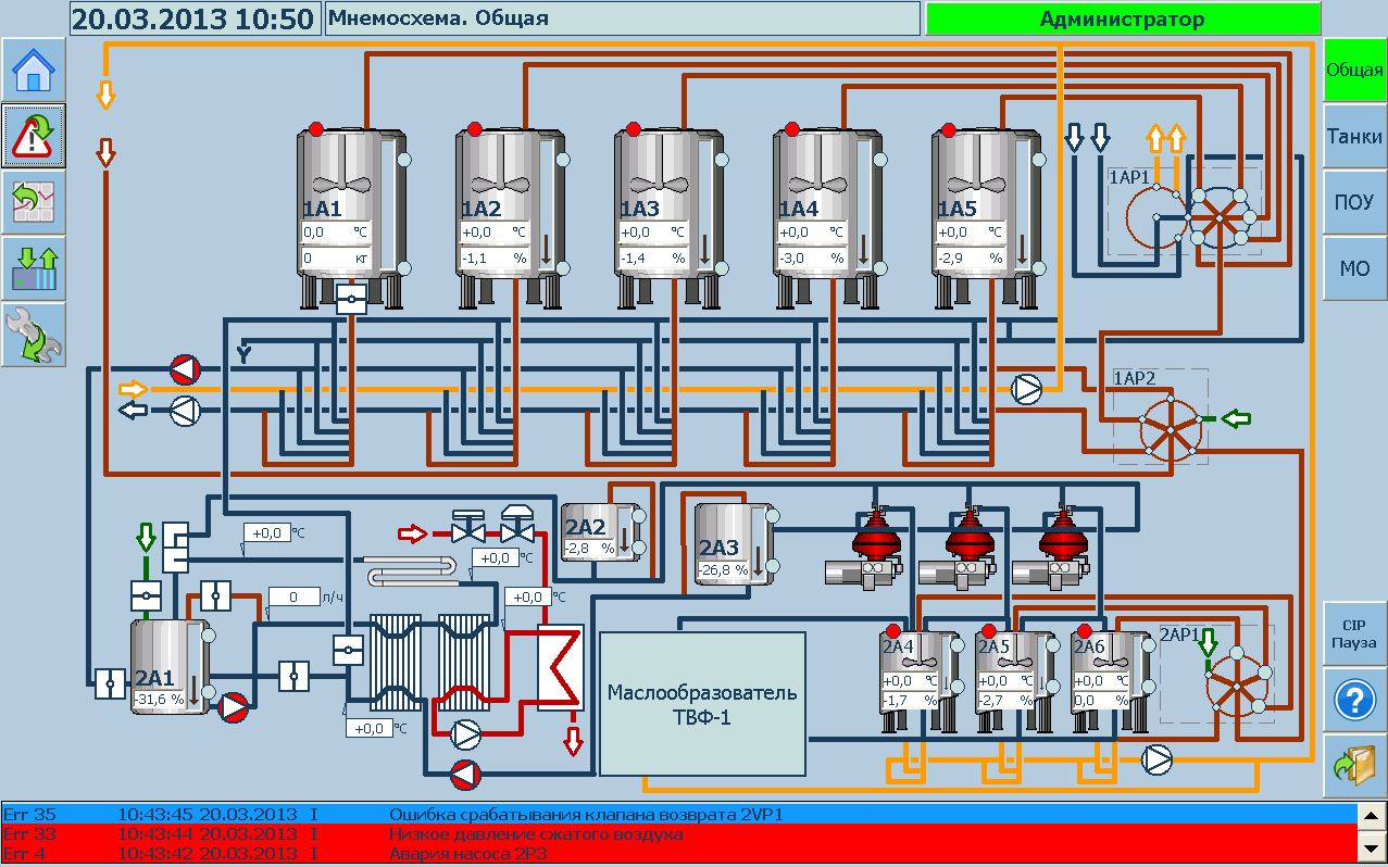 АСУ линией производства сливочного масла